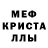 Меф мяу мяу мука Oskar Sandblom